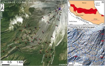 Comparative Analysis of the Structures and Outcomes of Geophysical Flow Models and Modeling Assumptions Using Uncertainty Quantification